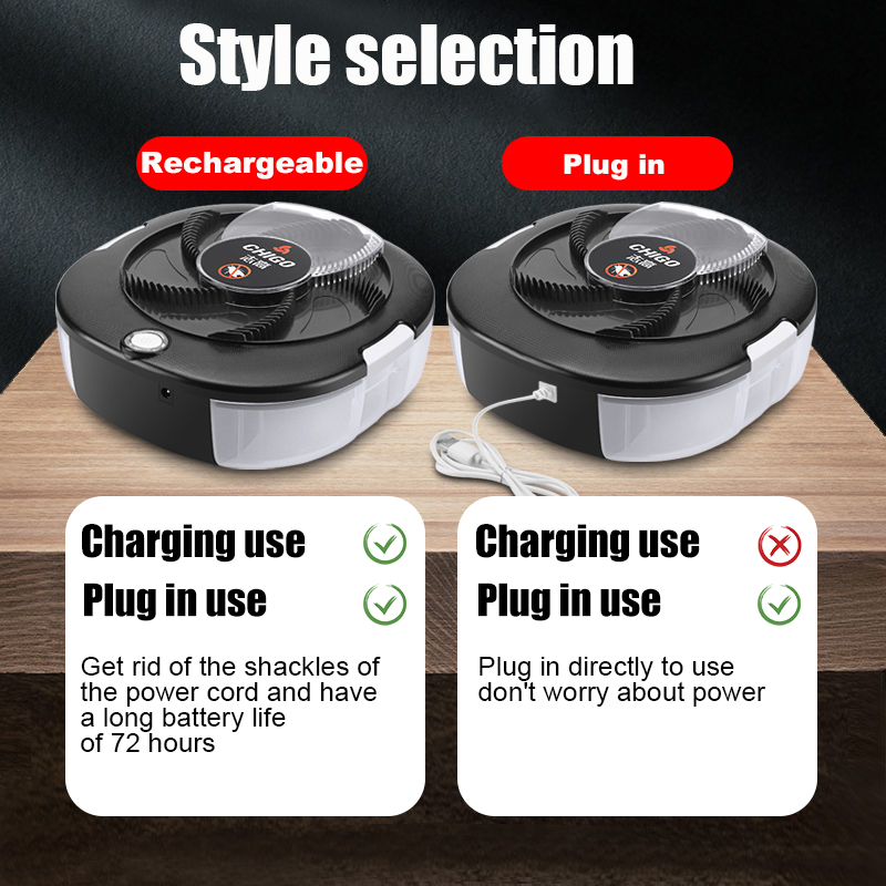 Flycatcher Rechargeable/USB El - огляд і ціна Bug Catching Kit