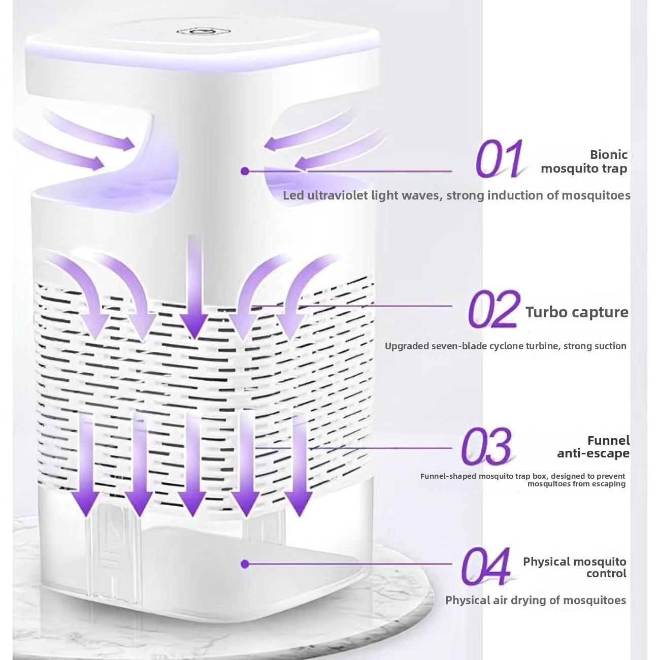 New Mosquito Killer Lamp USB F - огляд і ціна Bug Catching Kit